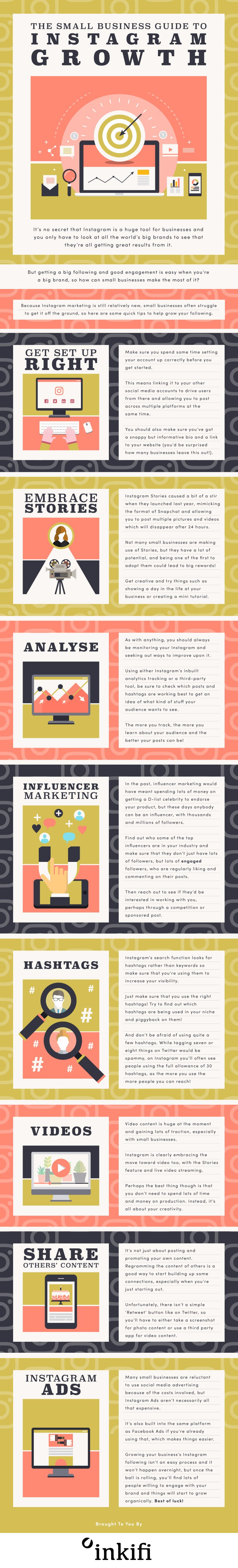 The Small Business Guide to Instagram Growth - #infographic