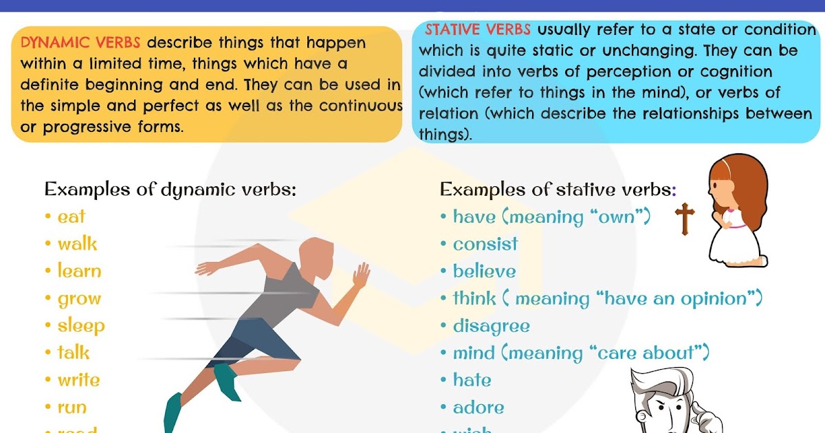 VERBS WITH STATIVE AND DYNAMIC USES