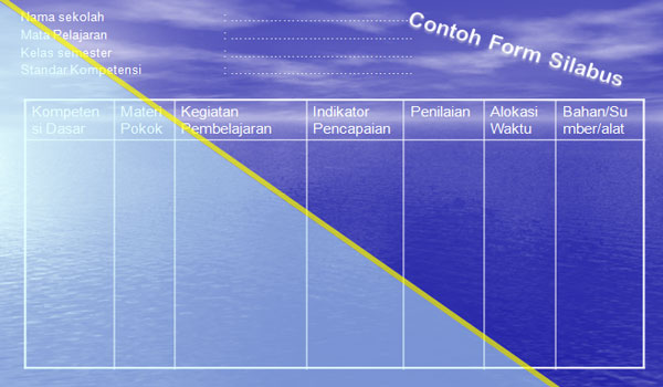 Pengertian, Isi, Manfaat dan Prinsip Silabus Pengertian, Isi, Manfaat dan Prinsip Silabus