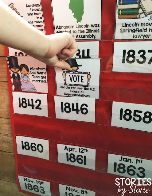 After reading about Abraham Lincoln's life, students can use this timeline activity.