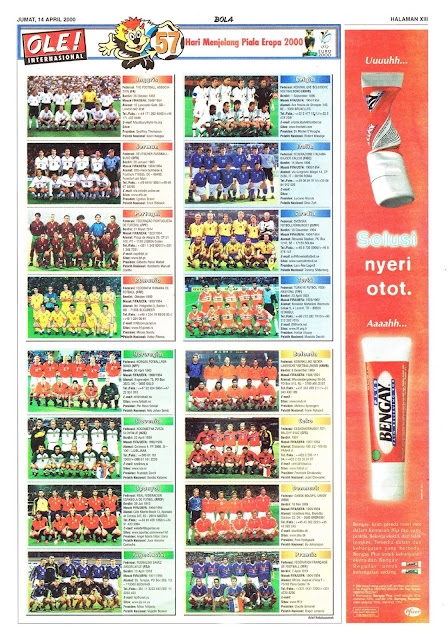 TIMNAS PARTISIPAN EURO 2000 TIMNAS PARTISIPAN EURO 2000