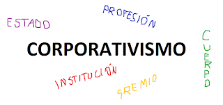 Representación del corporativismo