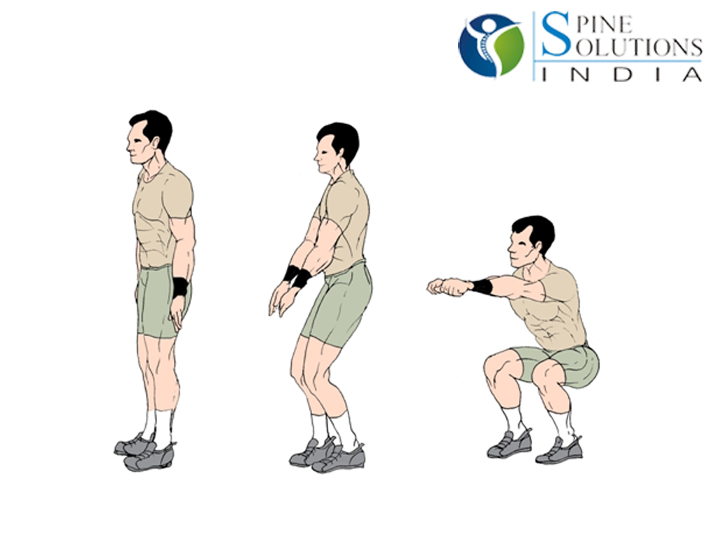Spine Solutions India By Dr Sudeep Jain Perform Strength Training