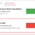 Patch Aplikasi PMP pembaharuan V.1.3