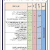 الخطة السنوية لمادة الرياضيات الصف السادس الابتدائى للعام الدراسي الجديد 2016-2017