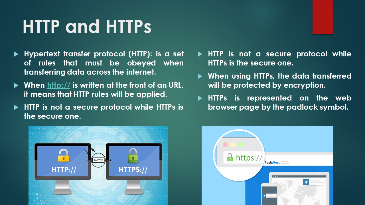 g9s2chapter3 Blogs, wikis and social networking sites