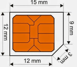 Cara Memotong Kartu Sim Micro 1