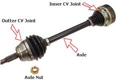 American CV Store: CV Axle Replacement and Halfshaft Removal - Replace