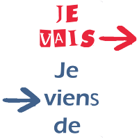 Le futur proche et le passé récent, le fle en un clic, ebooks exercices grammaire française
