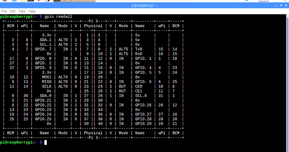 Raspberry Pi GPIO Interrupts & Configurations BCM BOARD WiringPi