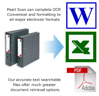 OCR technology OCR technology