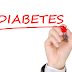 ASHORT HISTORY OF DIABETES
