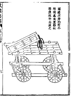 Ming Dynasty Mobile Drawbridge Ming Chinese Mobile Drawbridge
