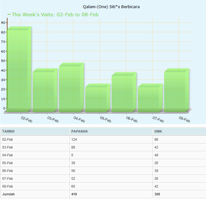 Genius Resources: August 2011