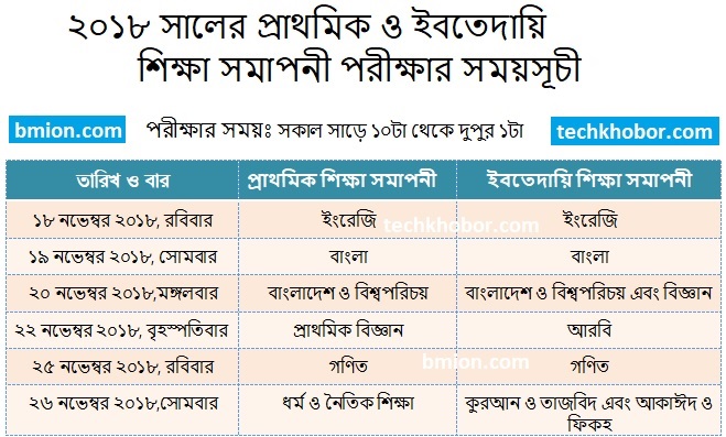 Primary, Ebtedayee Exam Routine 2018 Start 18 November 2018 Primary-Ebtedayee-Exam-Routine-2018-Start-18-November-2018