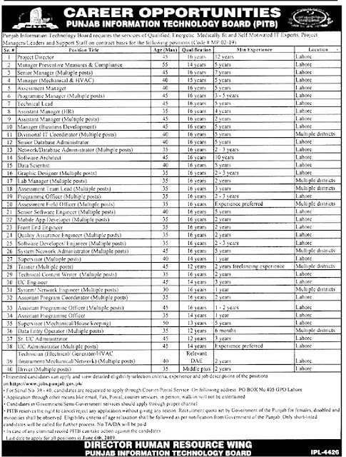Punjab Information Technology Board PITB Jobs 2019