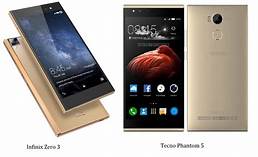 Infinix Zero 3 USB Driver Free Download for Windows