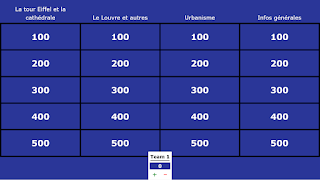 https://jeopardylabs.com/play/paris-vaut-bien-une-messe