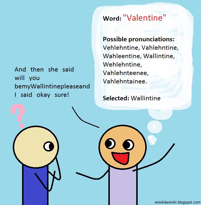 Just for fun! English Words Are A Pain To Pronounce Conceal Your