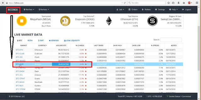 Sell Monero