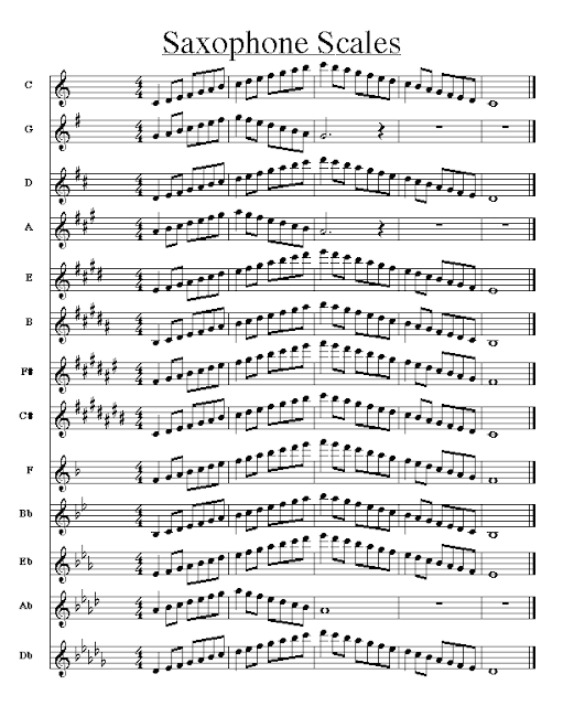 music score of saxophone scales free sheet music for sax christmas jazz sheet music