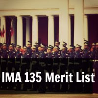 IMA 135 Merit List