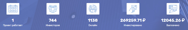 Статистика проекта bitsec.top обзор