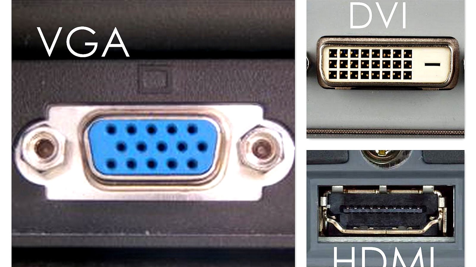 Types Of Monitor Connections Connect Choices
