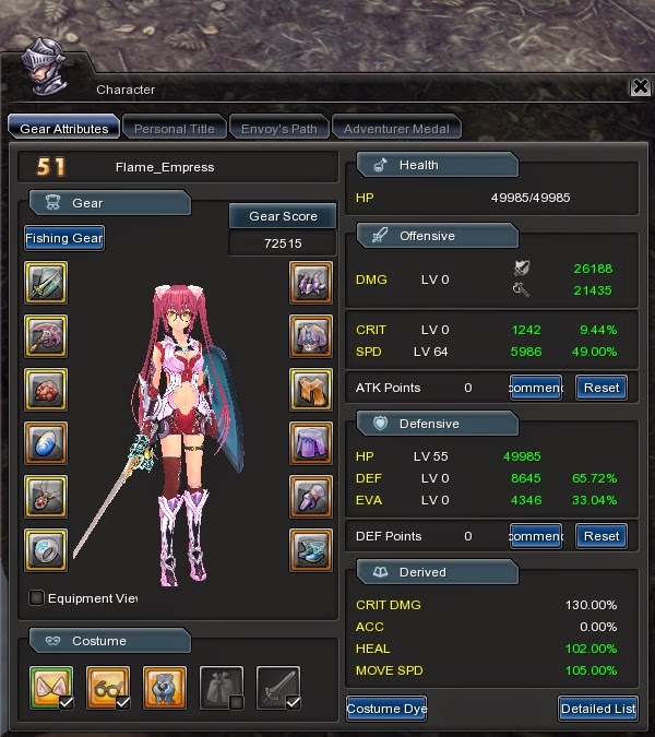 Guardian/Ravager Ultimate PVE Tank Build and Strategy Guide in Aura