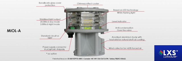 Luxsolar MIOL-A orta yoğunluklu uçak ikaz lambası