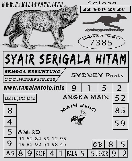 PREDIKSI SYDNEY COJEEL