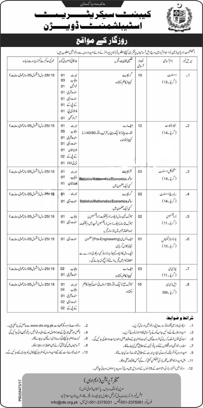 Federal Cabinet Secretariat jobs Federal Cabinet Secretariat latest jobs