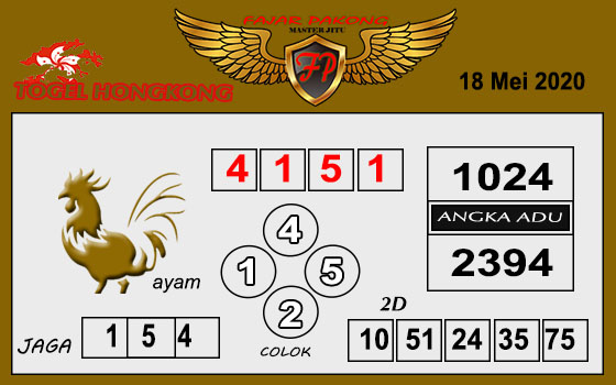Fajar Pakong Asli Hk Senin 18 Mei 2020 Archives Prediksi Togel Hari Ini Sgp Sd Hk Malam Ini Jitu Jp