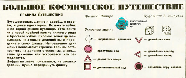 Настольные игры СССР. Большое космическое путешествие игра СССР Весёлые картинки Шапиро, Милутка. Космическое путешествие СССР. Космическое путешествие игра. Космическое путешествие журнал Весёлые картинки. Игра Космическое путешествие из Весёлых картинок.