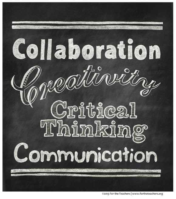 literasi critical thinking collaboration communication creativity