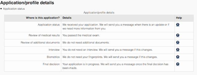 i passed the medical exam canada st lukes extension clinic