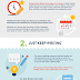 6 Steps to Being a More Productive Blogger