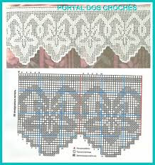 Gráficos, bicos de crochê Gráficos, bicos de crochê