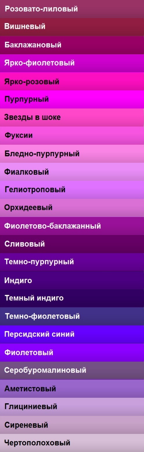 Минерал коричневого цвета Минерал коричневого цвета