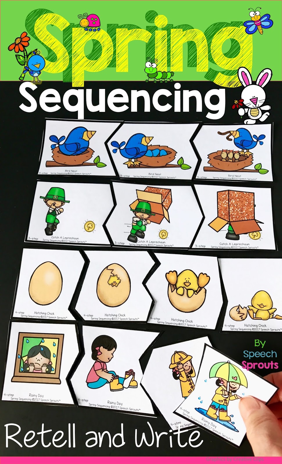 Speech Sprouts: How in the direction of Strengthen Narrative Expertise within just Youthful picture regarding 4 Step Sequencing Pictures Printable referred to as Speech Sprouts: How towards Increase Narrative Competencies within Youthful