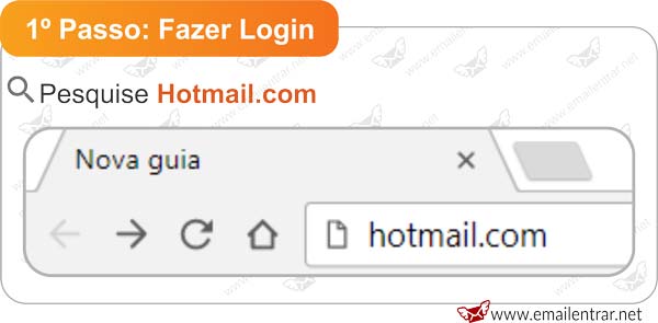 Hotmail entrar www com login HOTMAIL ENTRAR