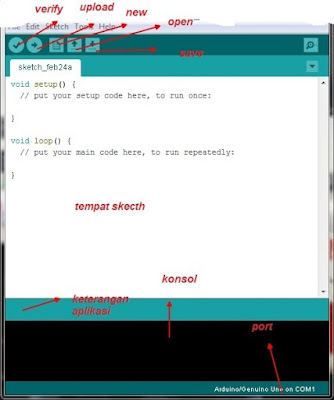Arduino - Ilmu Teknologi