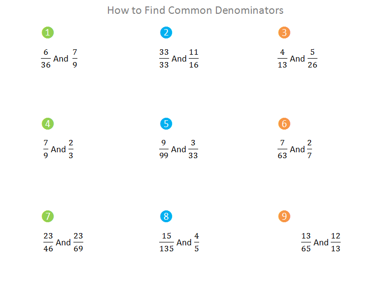 Bro and Sis Math Club: How to Find Common Denominators