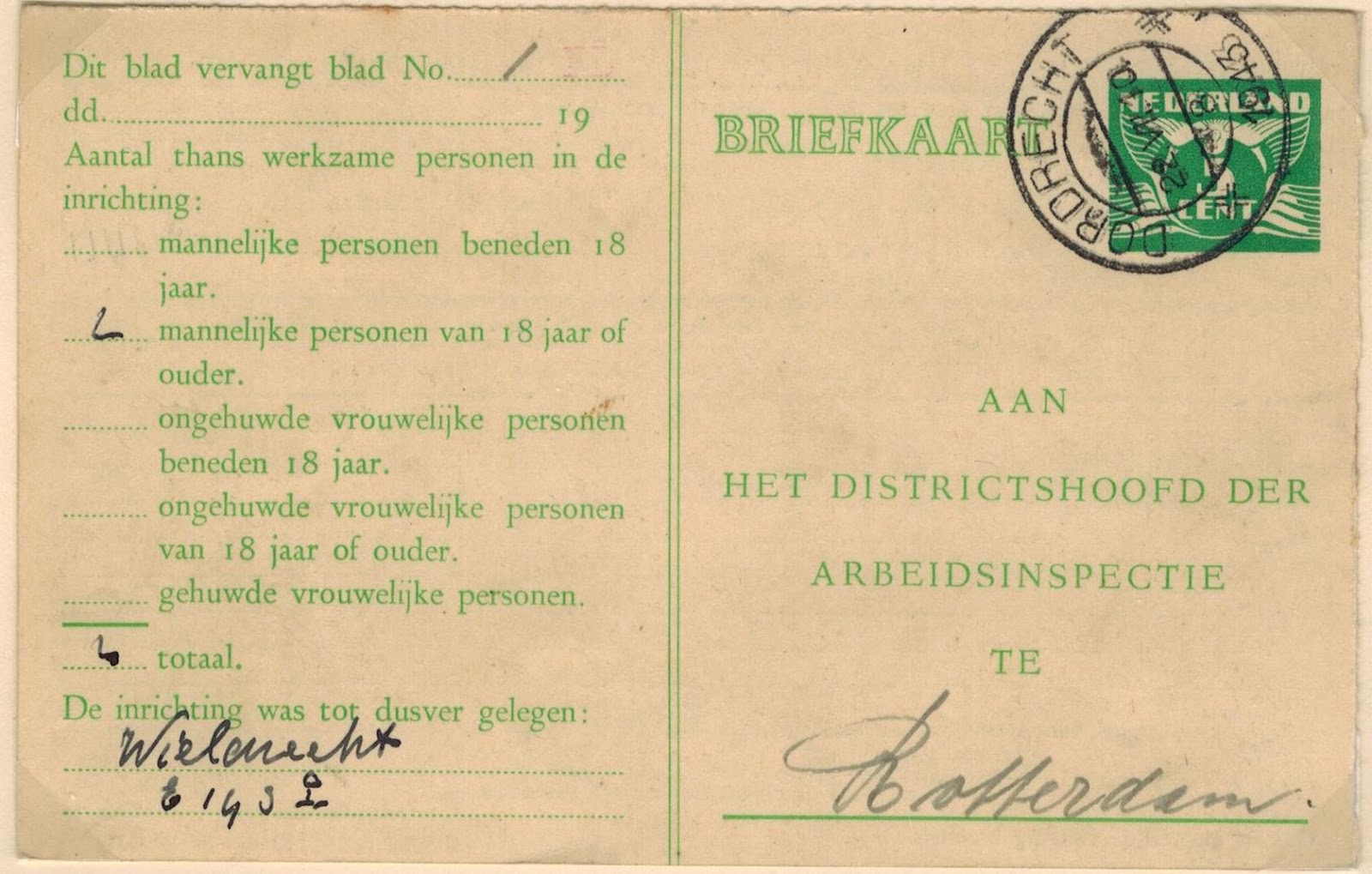 Netherlands Postal History Domestic Post Card Rates 1921 1946