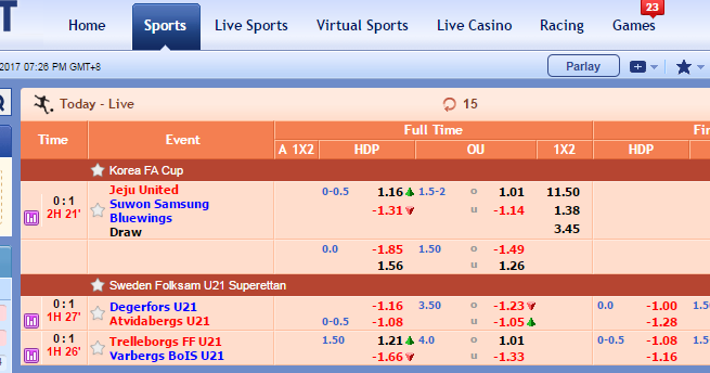 PANDUAN CARA MEMBACA DAN HITUNG OVER UNDER DALAM TARUHAN BOLA