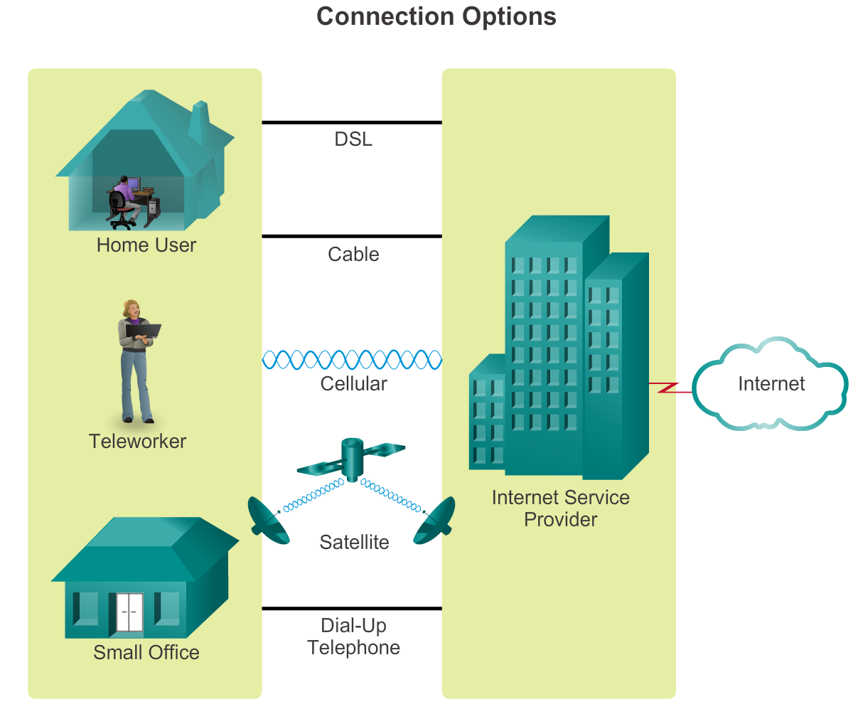 C: - users - имя пользователя – appdata. Home user data. Userdata что это. Home user data. Где находится юзер дат.