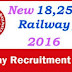 RRB Syllabus & Exam Pattern Released 2016-2017
