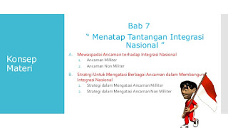 Jawaban Uji Kompetensi Bab 7 PPKn Kelas XI Halaman 40 (Tantangan Integrasi Nasional)