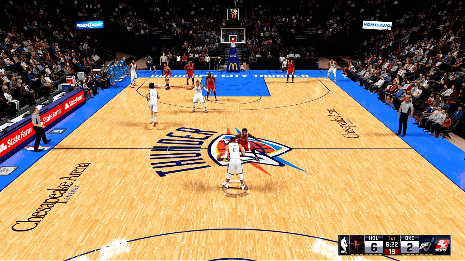 Basketball Courts In Okc Basketball Choices