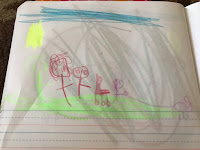 Kyrie's Drawing of our family outing